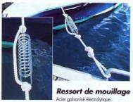 RESSORT  MOUILLAGE