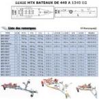 seri mtx 440 a 1240 kg