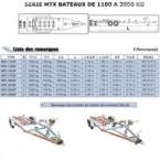 serie tx 1100 a 2800 kg