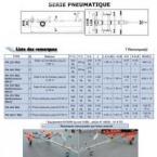 serie pneumatique