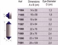 Pare-battage Oc�an Heavy Duty