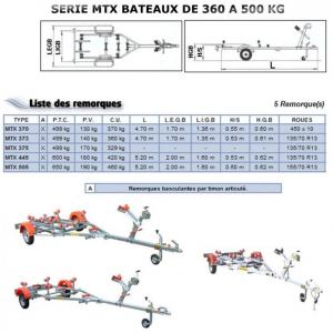 serie mtx de 360 a 500 kg